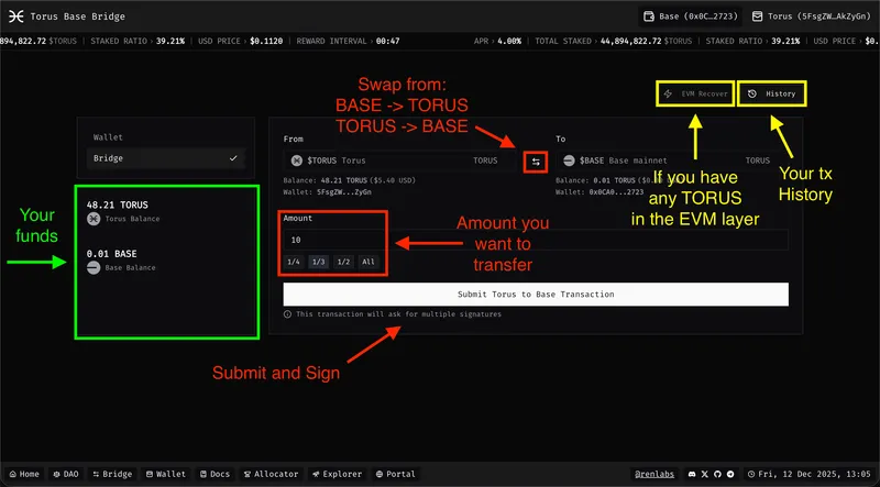 Bridge mechanisms interface