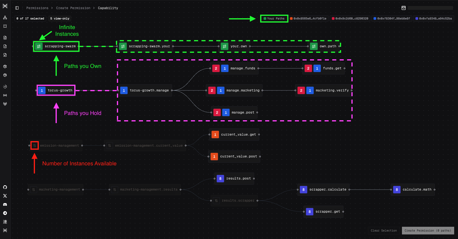 UI explanation for capability permission interface